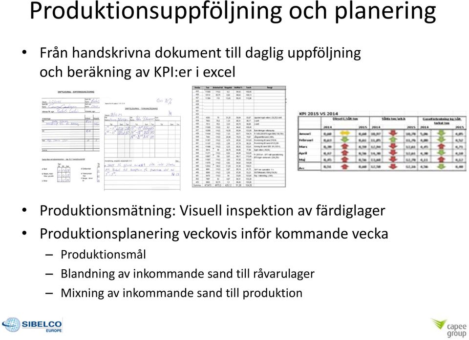 inspektion av färdiglager Produktionsplanering veckovis inför kommande vecka