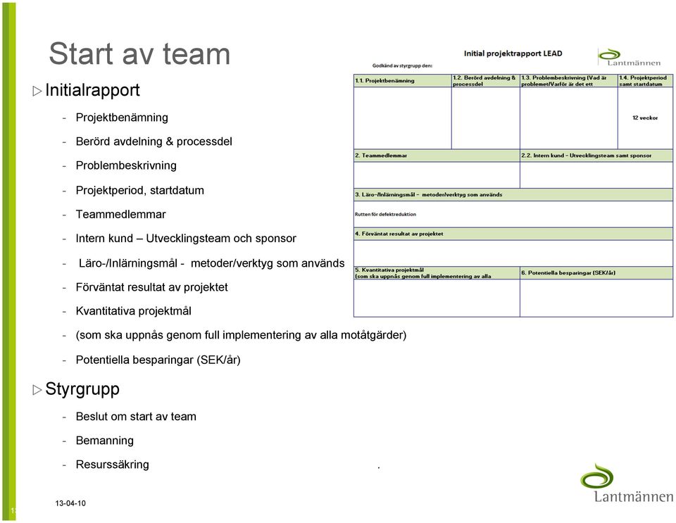 - Förväntat resultat av projektet - Kvantitativa projektmål - (som ska uppnås genom full implementering av alla