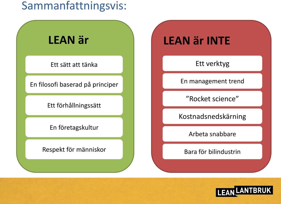 Respekt för människor LEAN är INTE Ett verktyg En management