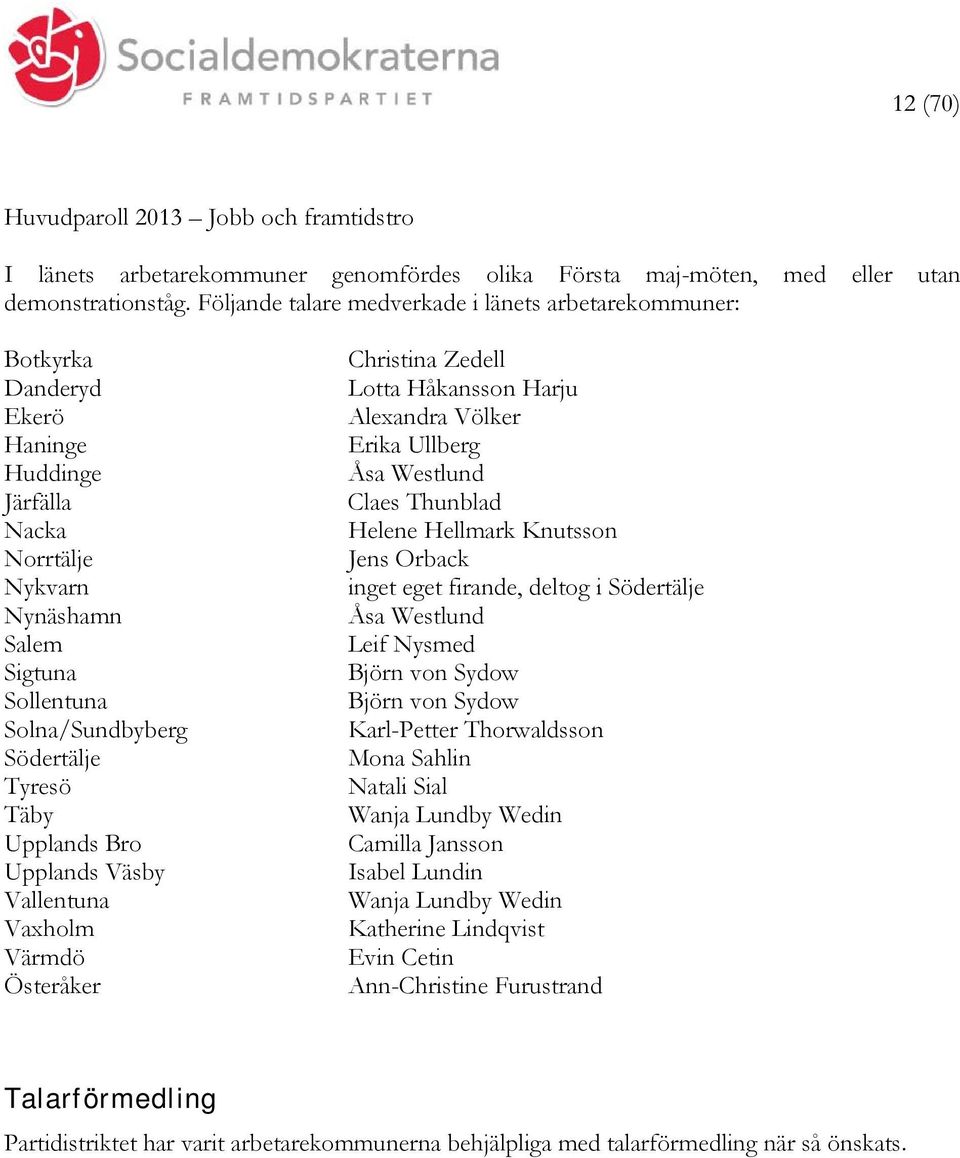 Täby Upplands Bro Upplands Väsby Vallentuna Vaxholm Värmdö Österåker Christina Zedell Lotta Håkansson Harju Alexandra Völker Erika Ullberg Åsa Westlund Claes Thunblad Helene Hellmark Knutsson Jens