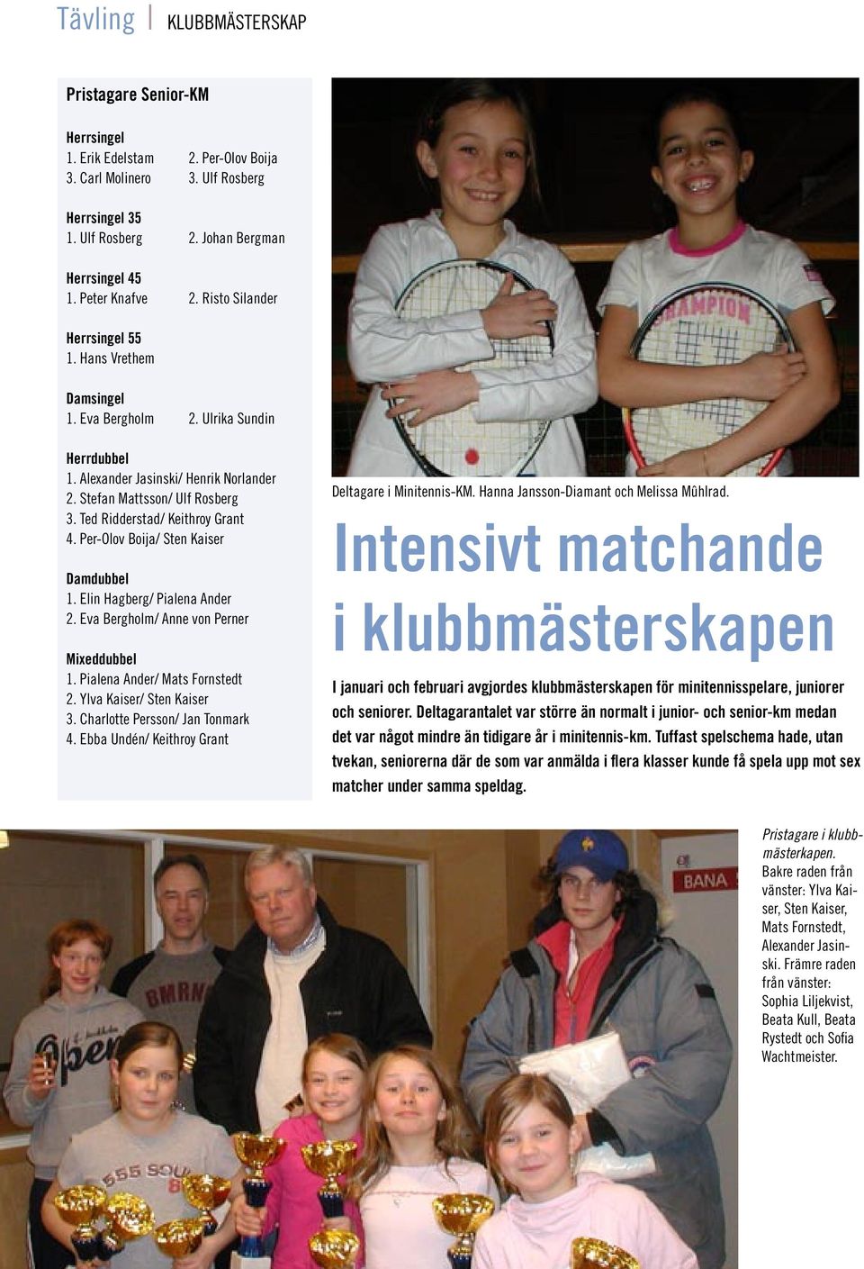 Ted Ridderstad/ Keithroy Grant 4. Per-Olov Boija/ Sten Kaiser Damdubbel 1. Elin Hagberg/ Pialena Ander 2. Eva Bergholm/ Anne von Perner Mixeddubbel 1. Pialena Ander/ Mats Fornstedt 2.