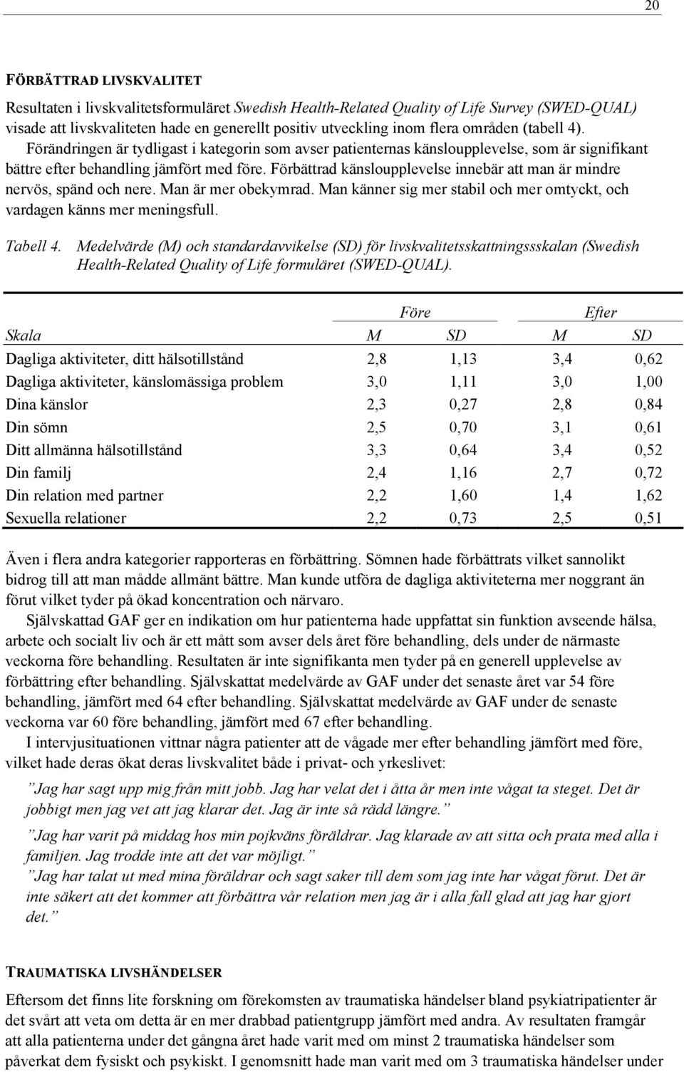 Förbättrad känsloupplevelse innebär att man är mindre nervös, spänd och nere. Man är mer obekymrad. Man känner sig mer stabil och mer omtyckt, och vardagen känns mer meningsfull. Tabell 4.