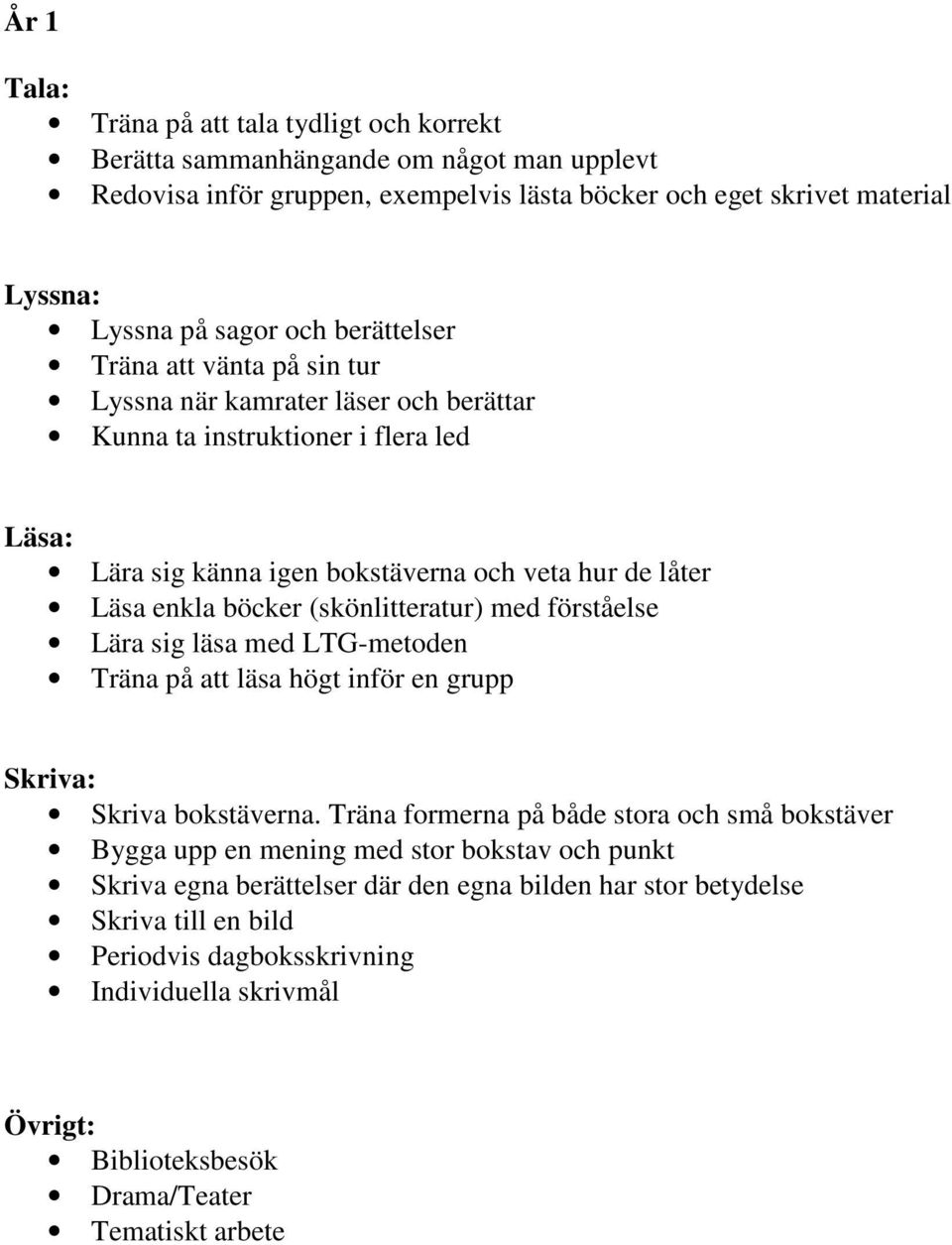 (skönlitteratur) med förståelse Lära sig läsa med LTG-metoden Träna på att läsa högt inför en grupp Skriva bokstäverna.