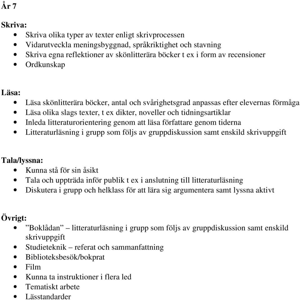 att läsa författare genom tiderna Litteraturläsning i grupp som följs av gruppdiskussion samt enskild skrivuppgift Kunna stå för sin åsikt Tala och uppträda inför publik t ex i anslutning till