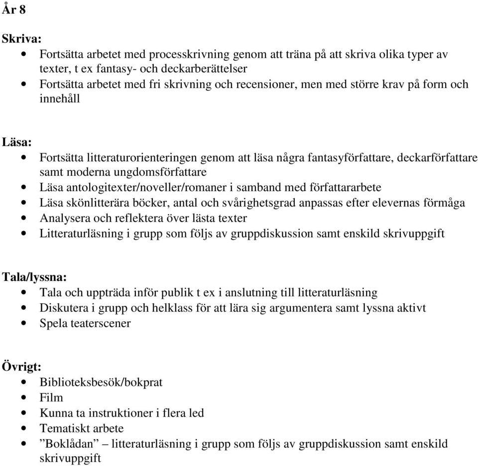 författararbete Läsa skönlitterära böcker, antal och svårighetsgrad anpassas efter elevernas förmåga Analysera och reflektera över lästa texter Litteraturläsning i grupp som följs av gruppdiskussion