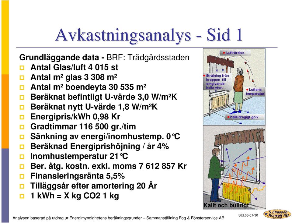 0 C Beräknad Energiprishöjning / år 4% Inomhustemperatur 21 C Ber. åtg. kostn. exkl.