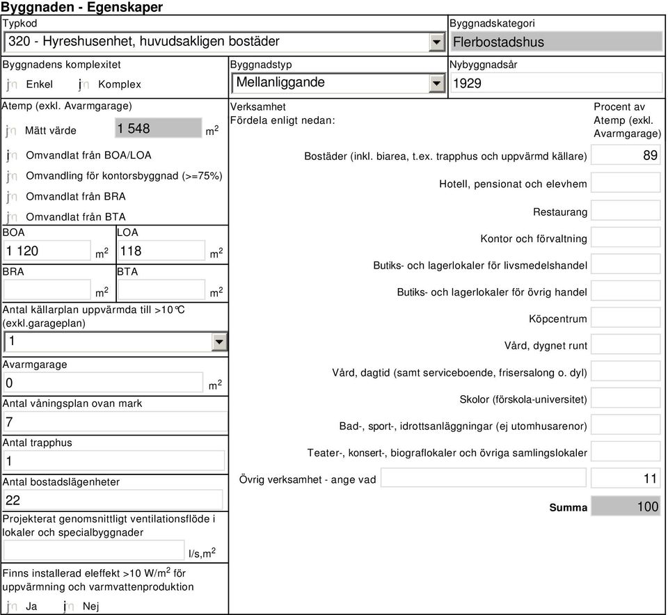 Avarmgarage) Mätt värde 1 548 i BOA 1 120 BRA Omvandlat från BOA/LOA Omvandling för kontorsbyggnad (>=75%) Omvandlat från BRA Omvandlat från BTA LOA 118 BTA Antal källarplan uppvärmda till >10 C