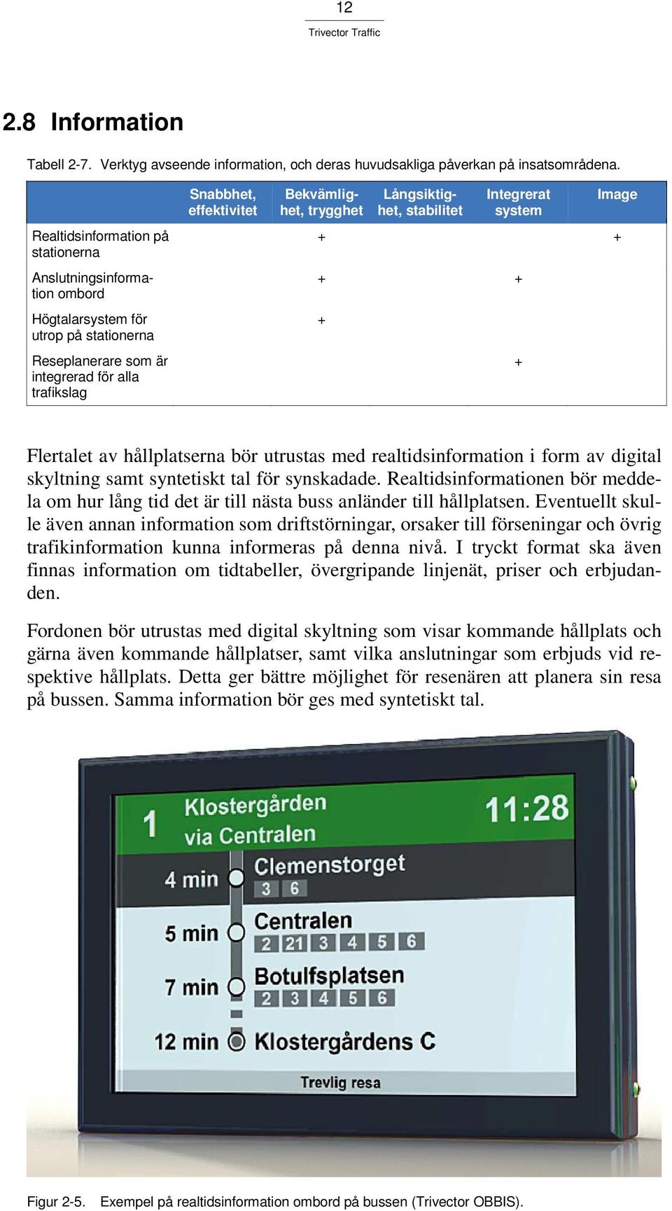 trygghet Långsiktighet, stabilitet Integrerat system Image + + + + + + Flertalet av hållplatserna bör utrustas med realtidsinformation i form av digital skyltning samt syntetiskt tal för synskadade.