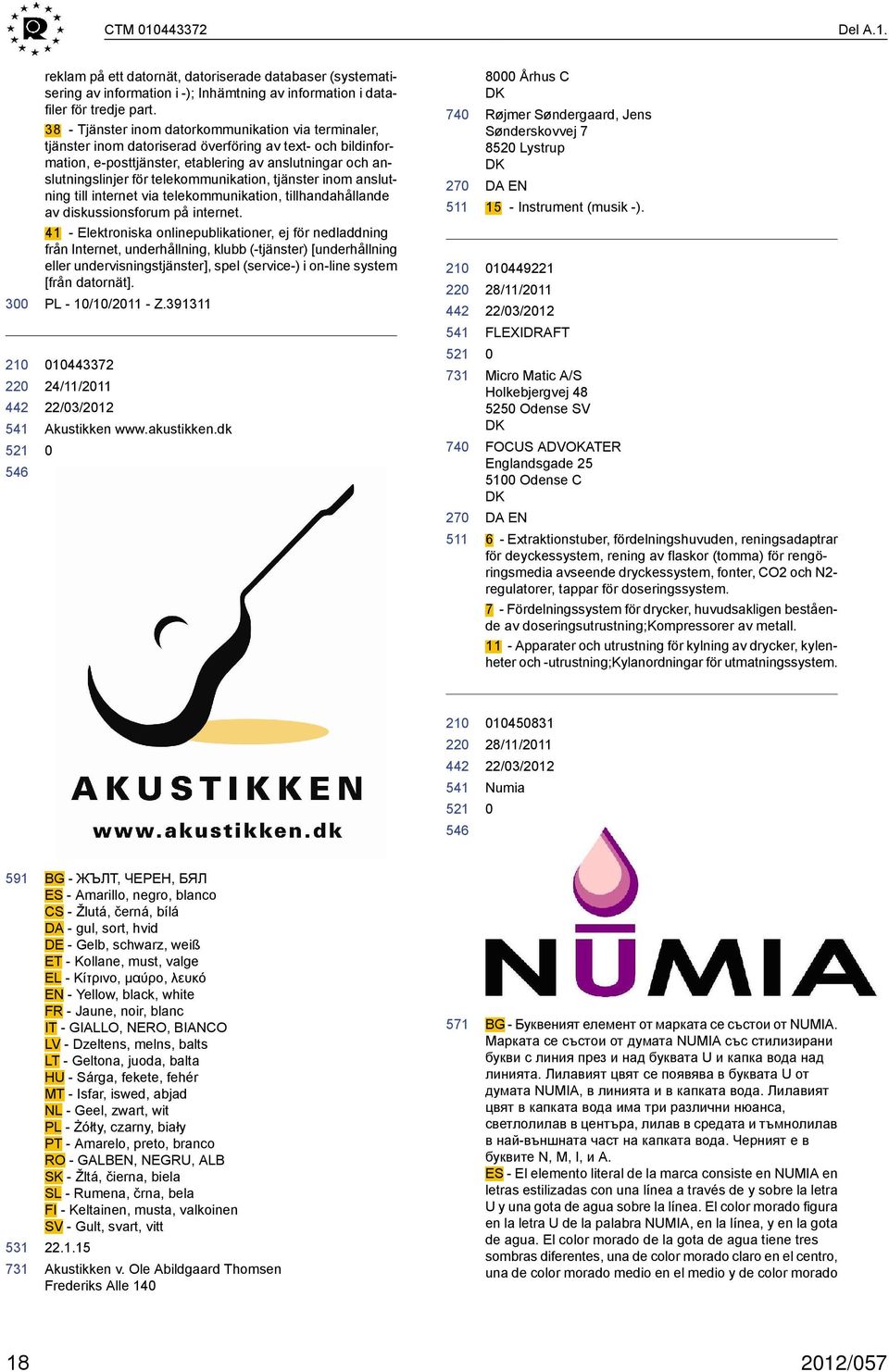 telekommunikation, tjänster inom anslutning till internet via telekommunikation, tillhandahållande av diskussionsforum på internet.