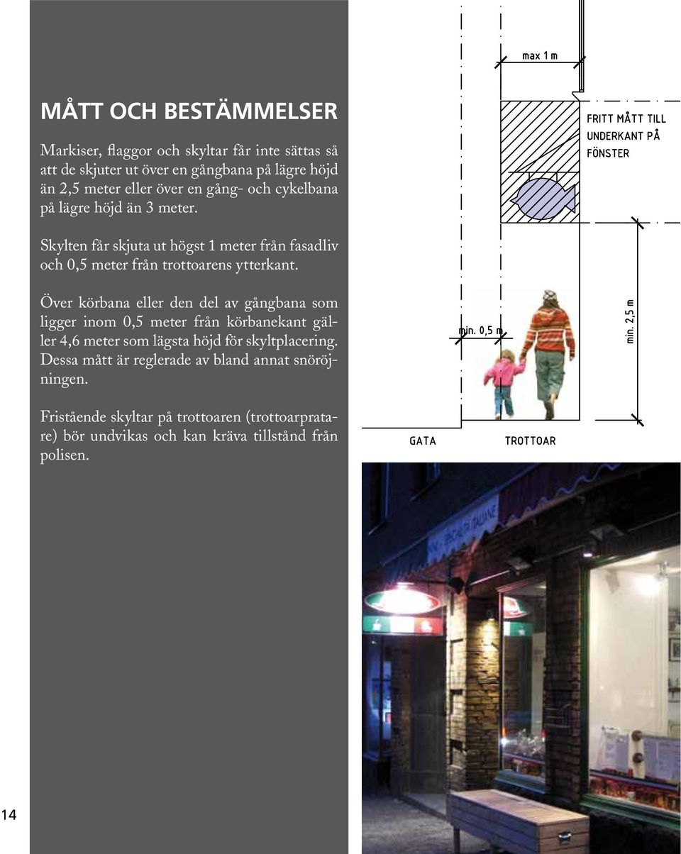 Över körbana eller den del av gångbana som ligger inom 0,5 meter från körbanekant gäller 4,6 meter som lägsta höjd för skyltplacering.