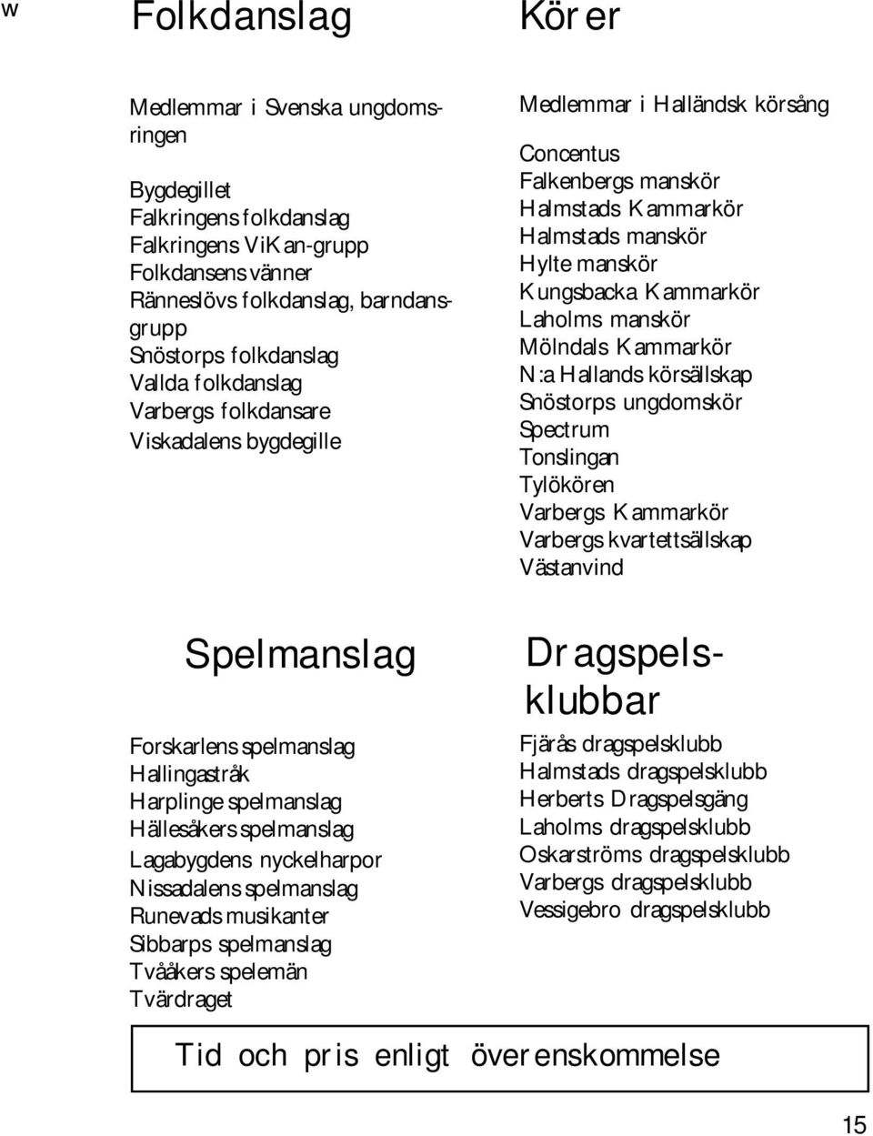 manskör Mölndals Kammarkör N:a Hallands körsällskap Snöstorps ungdomskör Spectrum Tonslingan Tylökören Varbergs Kammarkör Varbergs kvartettsällskap Västanvind Spelmanslag Forskarlens spelmanslag