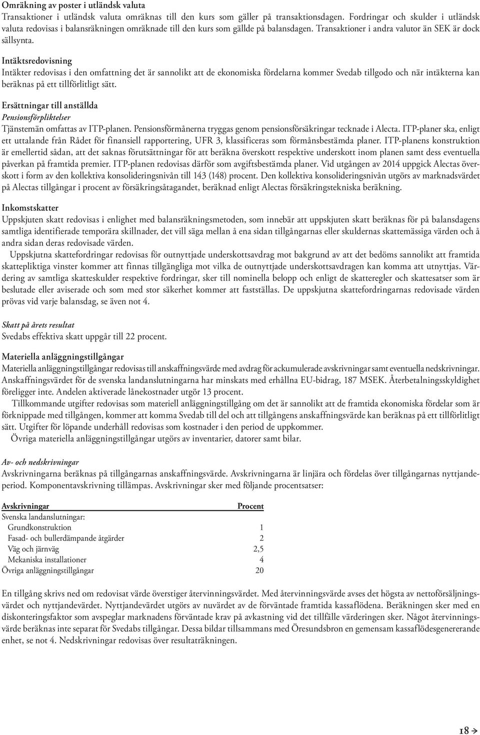 Intäktsredovisning Intäkter redovisas i den omfattning det är sannolikt att de ekonomiska fördelarna kommer Svedab tillgodo och när intäkterna kan beräknas på ett tillförlitligt sätt.