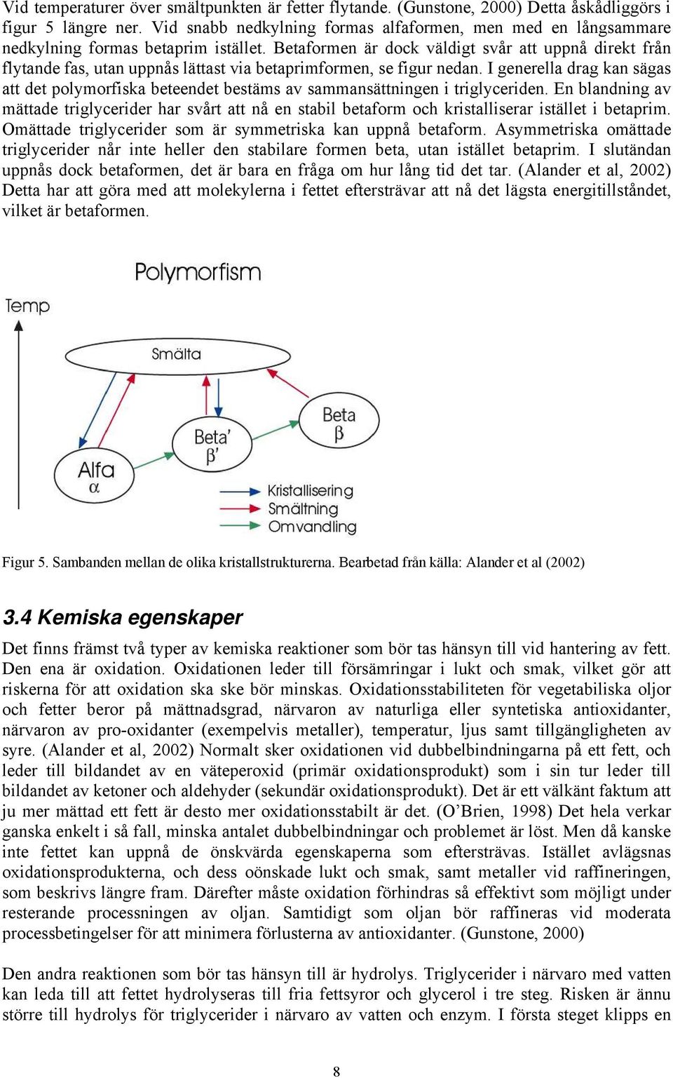 Betaformen är dock väldigt svår att uppnå direkt från flytande fas, utan uppnås lättast via betaprimformen, se figur nedan.