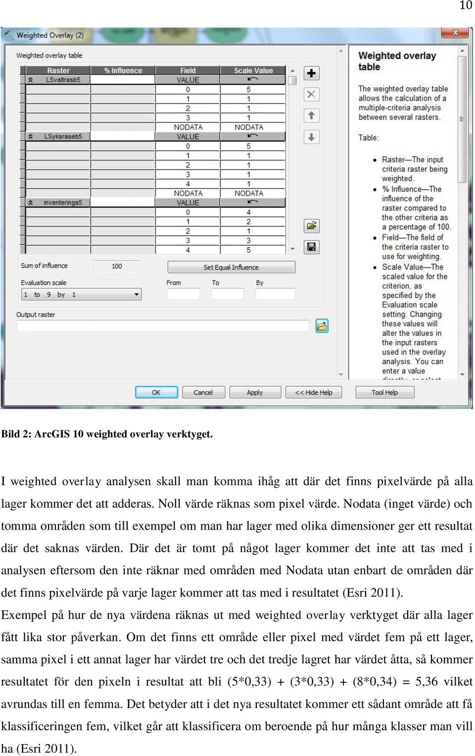 Där det är tomt på något lager kommer det inte att tas med i analysen eftersom den inte räknar med områden med Nodata utan enbart de områden där det finns pixelvärde på varje lager kommer att tas med