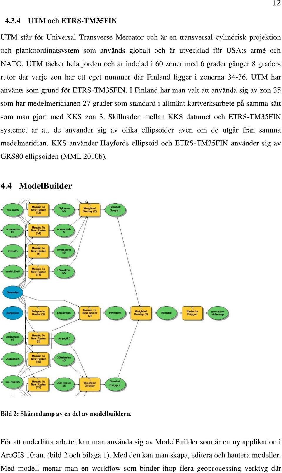 UTM täcker hela jorden och är indelad i 60 zoner med 6 grader gånger 8 graders rutor där varje zon har ett eget nummer där Finland ligger i zonerna 34-36. UTM har använts som grund för ETRS-TM35FIN.