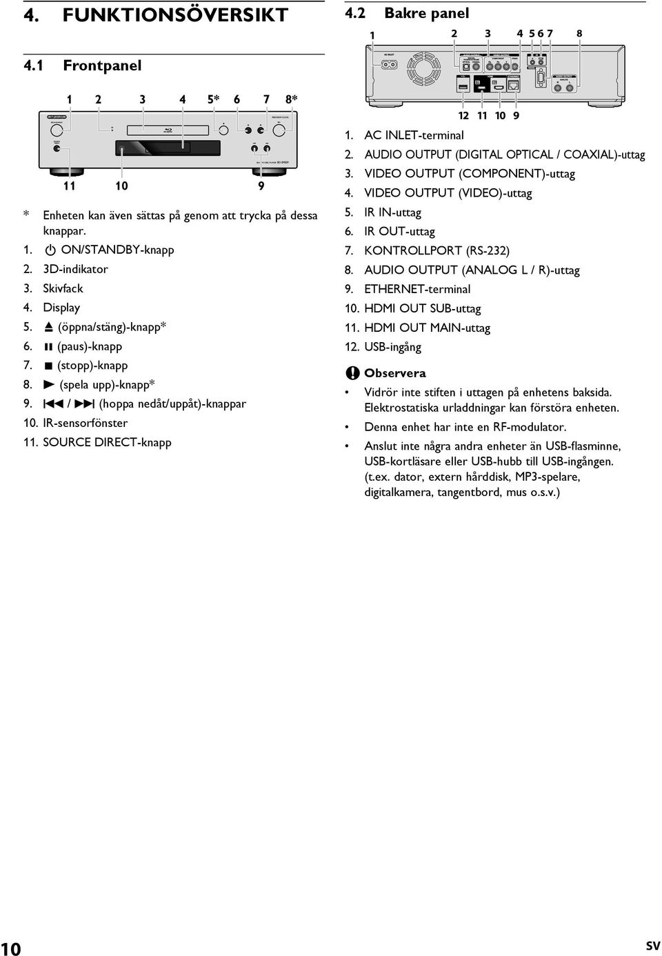 SOURCE DIRECT-knapp 9 12 11 10 9 1. AC INLET-terminal 2. AUDIO OUTPUT (DIGITAL OPTICAL / COAXIAL)-uttag 3. VIDEO OUTPUT (COMPONENT)-uttag 4. VIDEO OUTPUT (VIDEO)-uttag 5. IR IN-uttag 6.