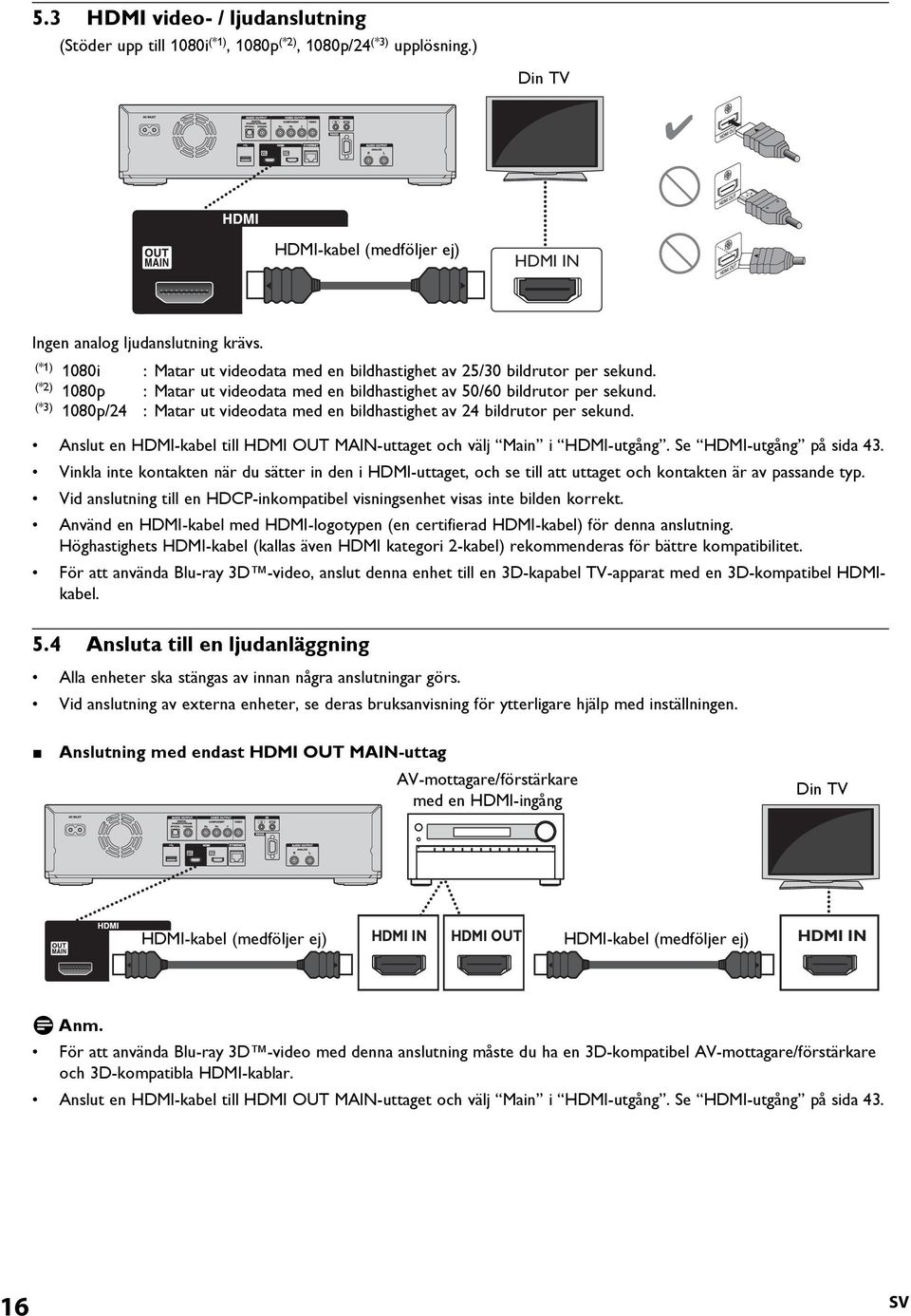 (*3) 1080p/24 : Matar ut videodata med en bildhastighet av 24 bildrutor per sekund. Anslut en HDMI-kabel till HDMI OUT MAIN-uttaget och välj Main i HDMI-utgång. Se HDMI-utgång på sida 43.