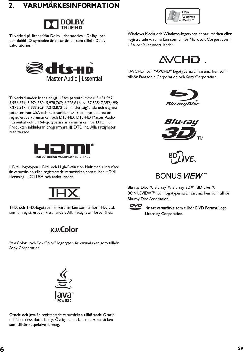 AVCHD och AVCHD logotyperna är varumärken som tillhör Panasonic Corporation och Sony Corporation.