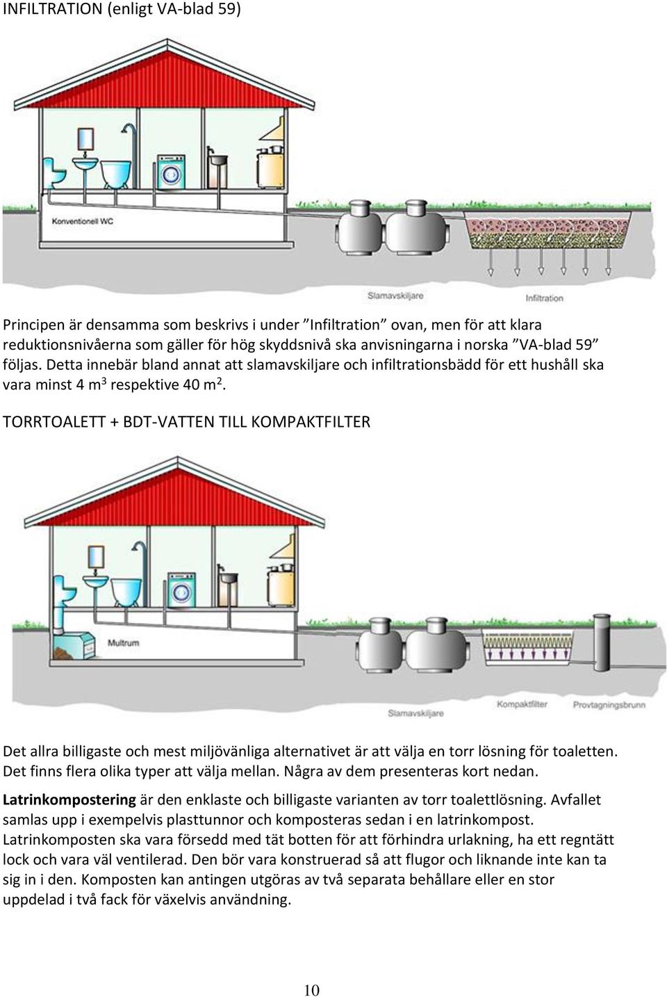 TORRTOALETT + BDT-VATTEN TILL KOMPAKTFILTER Det allra billigaste och mest miljövänliga alternativet är att välja en torr lösning för toaletten. Det finns flera olika typer att välja mellan.