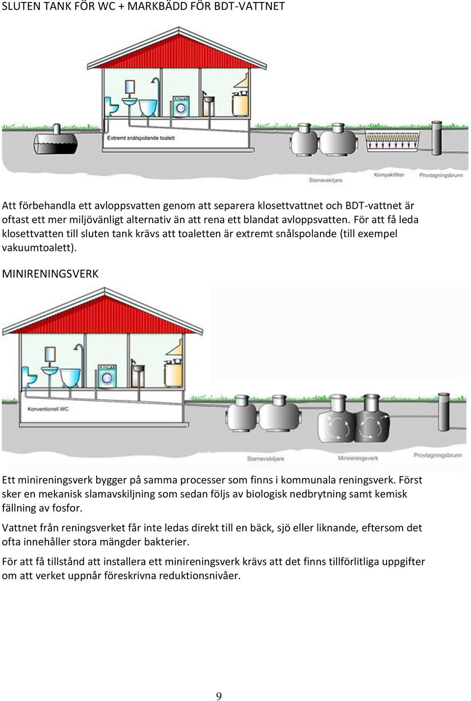 MINIRENINGSVERK Ett minireningsverk bygger på samma processer som finns i kommunala reningsverk.