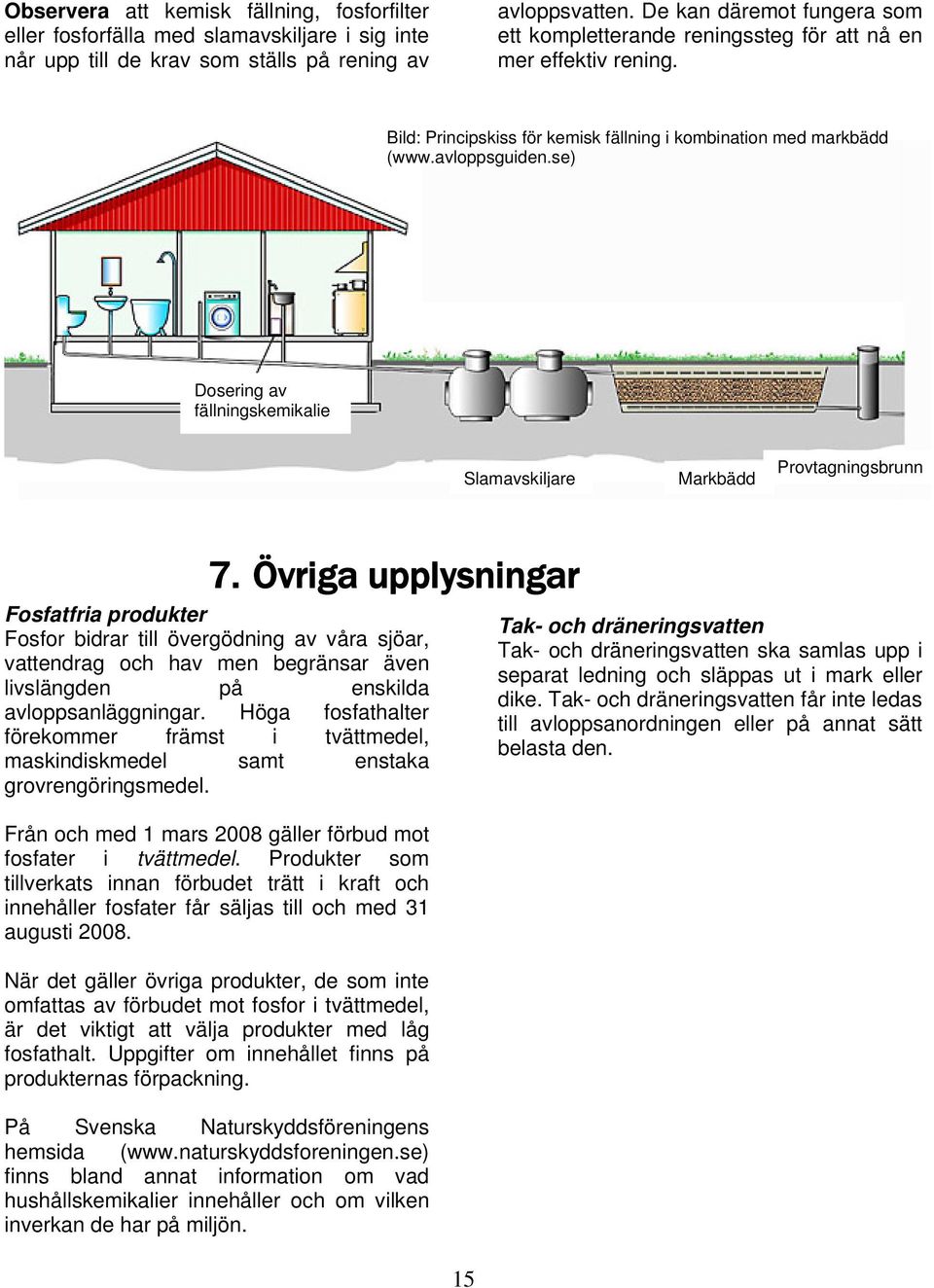 se) Dosering av fällningskemikalie Slamavskiljare Markbädd Provtagningsbrunn 7.