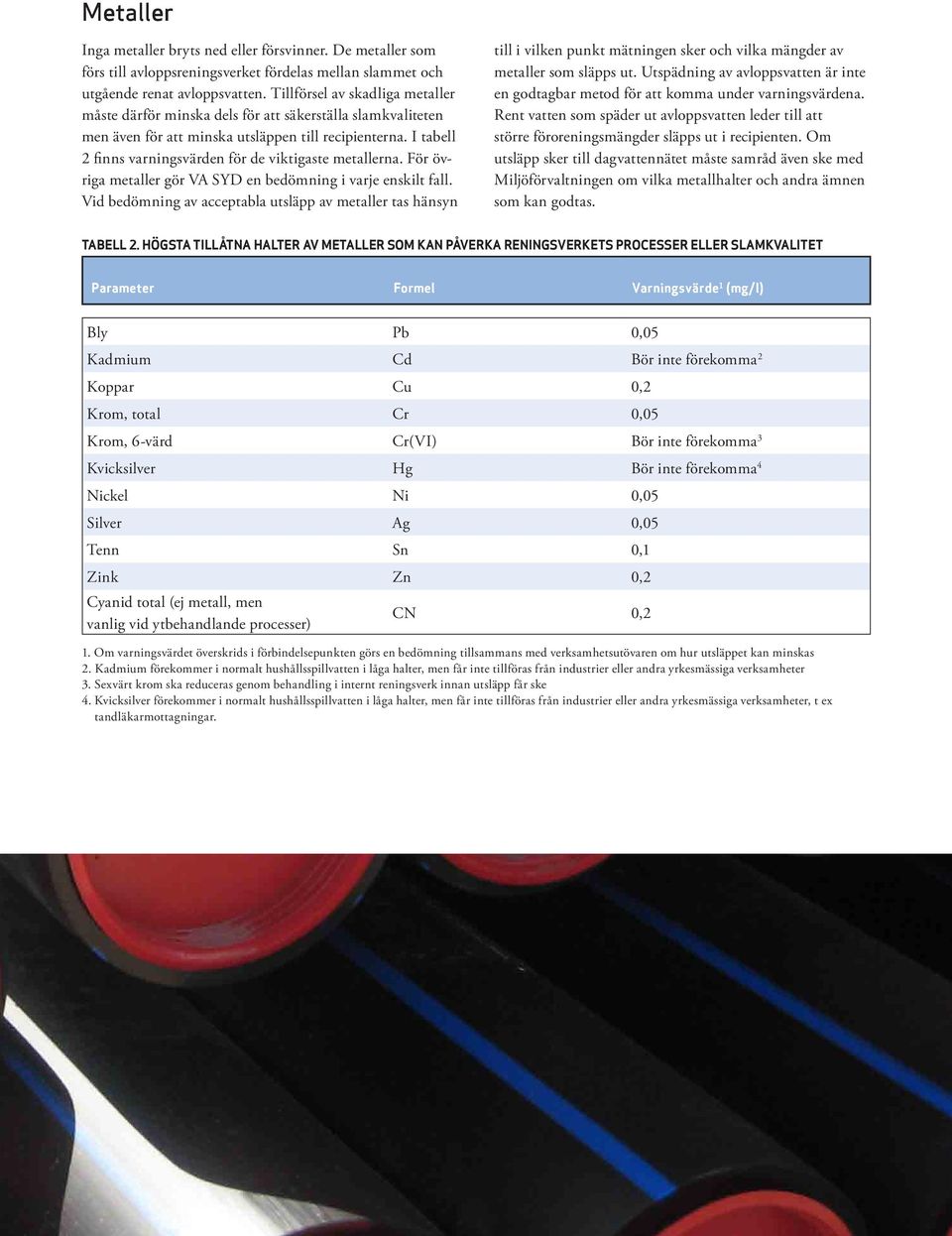 I tabell 2 finns varningsvärden för de viktigaste metallerna. För övriga metaller gör VA SYD en bedömning i varje enskilt fall.