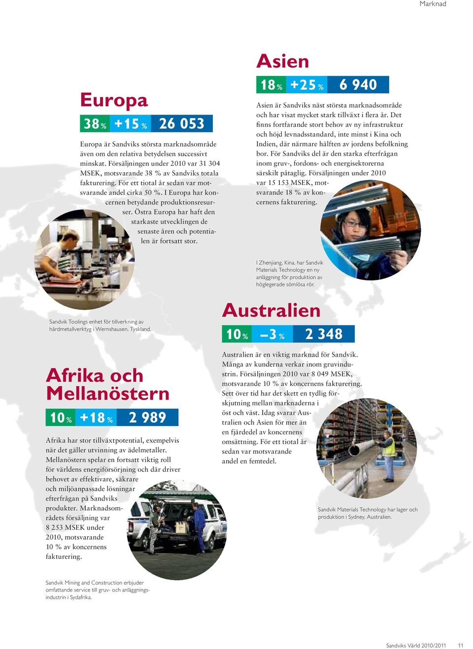 Östra Europa har haft den starkaste utvecklingen de senaste åren och potentialen är fortsatt stor.