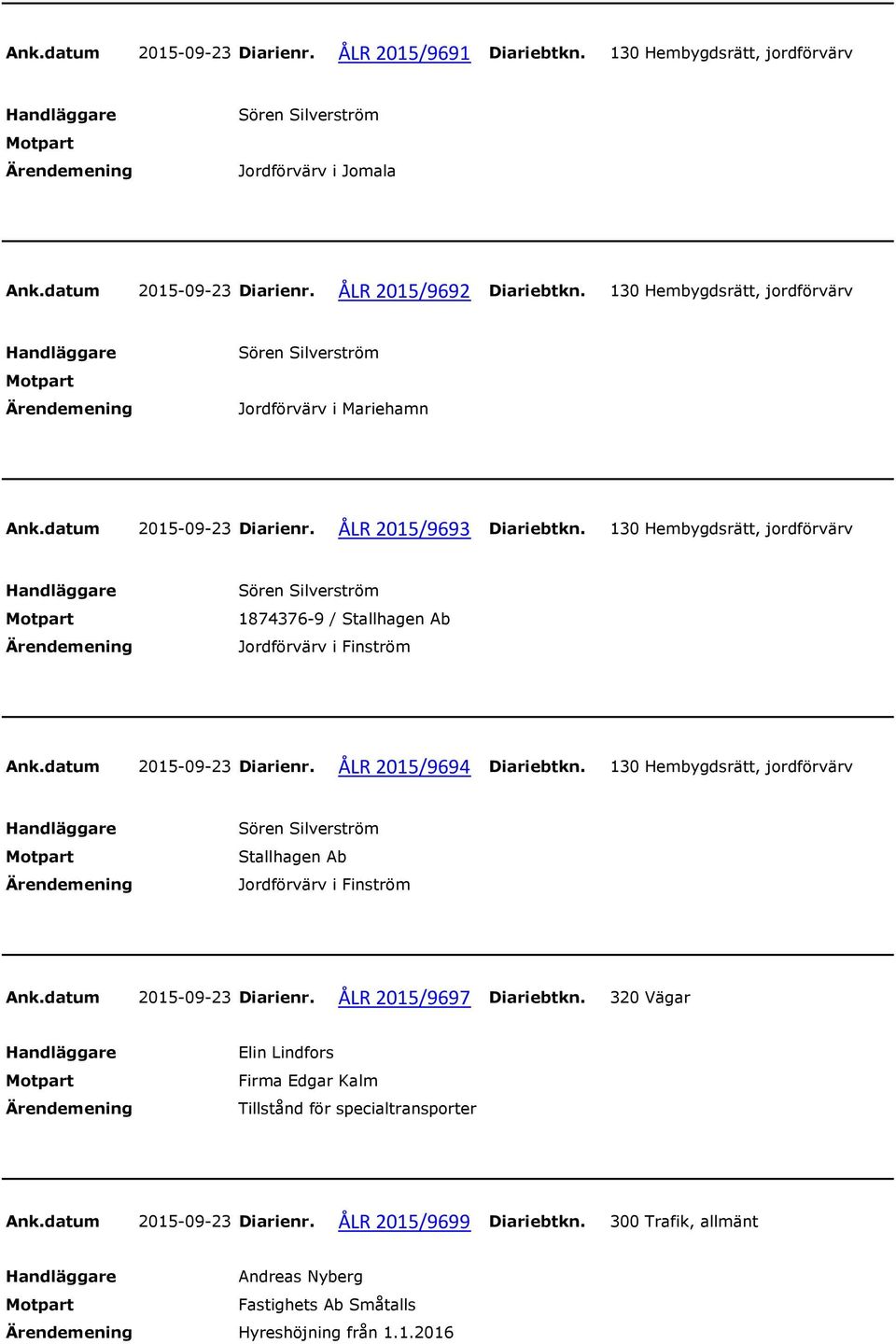 130 Hembygdsrätt, jordförvärv 1874376-9 / Stallhagen Ab Jordförvärv i Finström Ank.datum 2015-09-23 Diarienr. ÅLR 2015/9694 Diariebtkn.