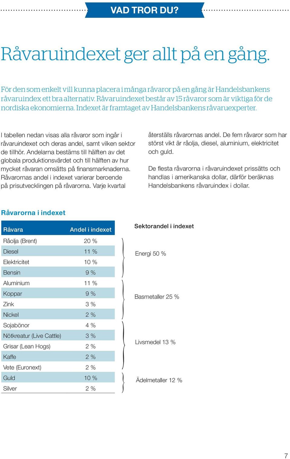 I tabellen nedan visas alla råvaror som ingår i råvaruindexet och deras andel, samt vilken sektor de tillhör.