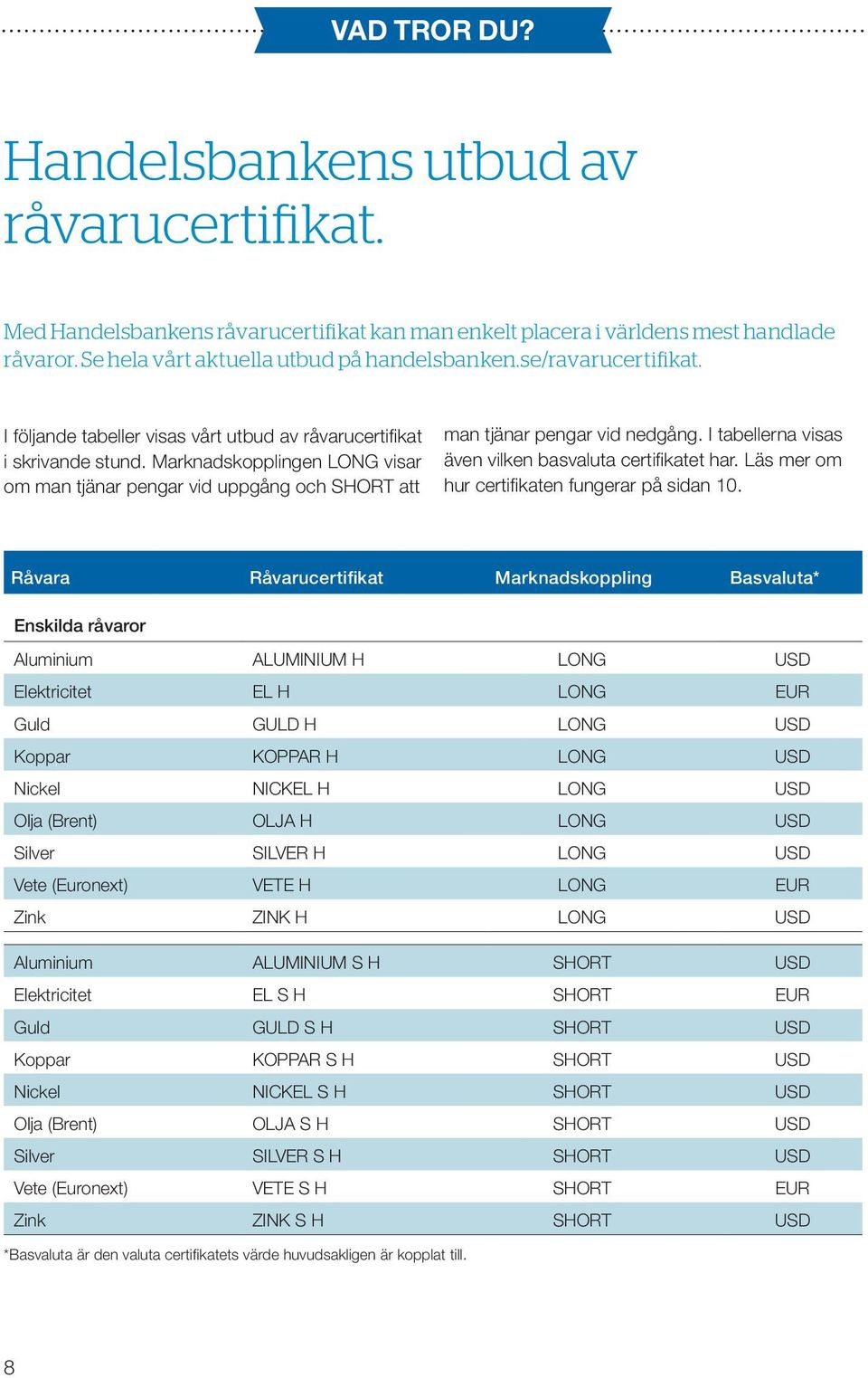 I tabellerna visas även vilken basvaluta certifikatet har. Läs mer om hur certifikaten fungerar på sidan 10.