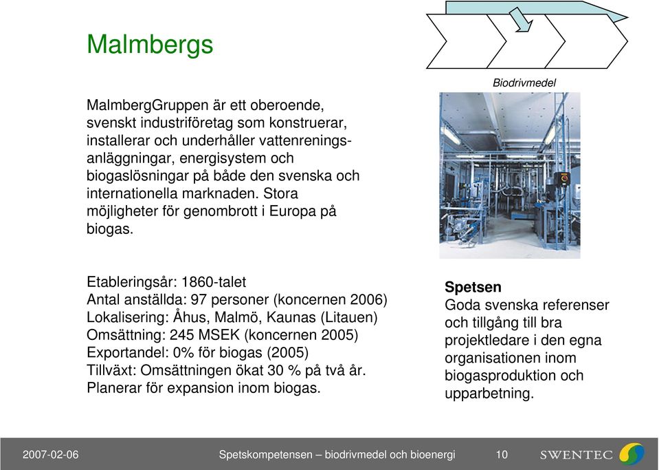 Biodrivmedel Etableringsår: 1860-talet Antal anställda: 97 personer (koncernen 2006) Lokalisering: Åhus, Malmö, Kaunas (Litauen) Omsättning: 245 MSEK (koncernen 2005) Exportandel: 0%