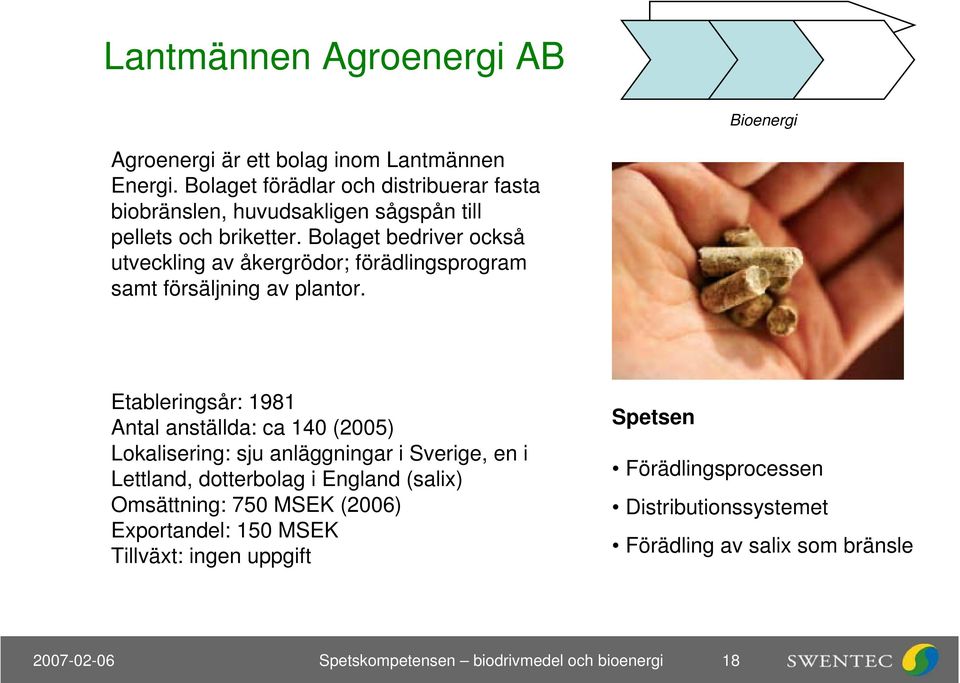 Bolaget bedriver också utveckling av åkergrödor; förädlingsprogram samt försäljning av plantor.