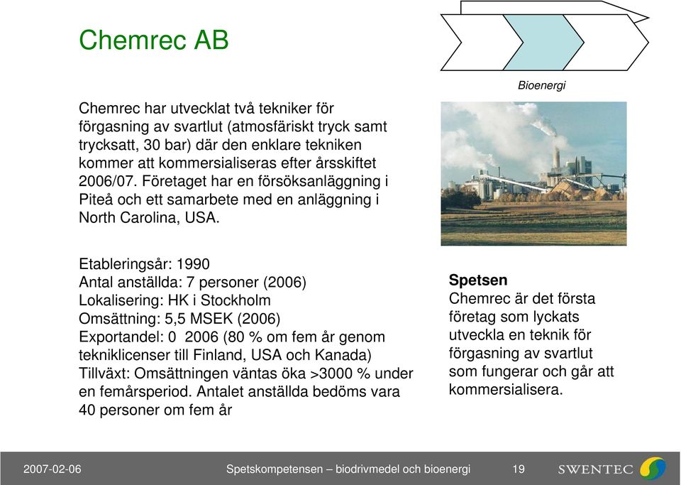 Etableringsår: 1990 Antal anställda: 7 personer (2006) Lokalisering: HK i Stockholm Omsättning: 5,5 MSEK (2006) Exportandel: 0 2006 (80 % om fem år genom tekniklicenser till Finland, USA och Kanada)