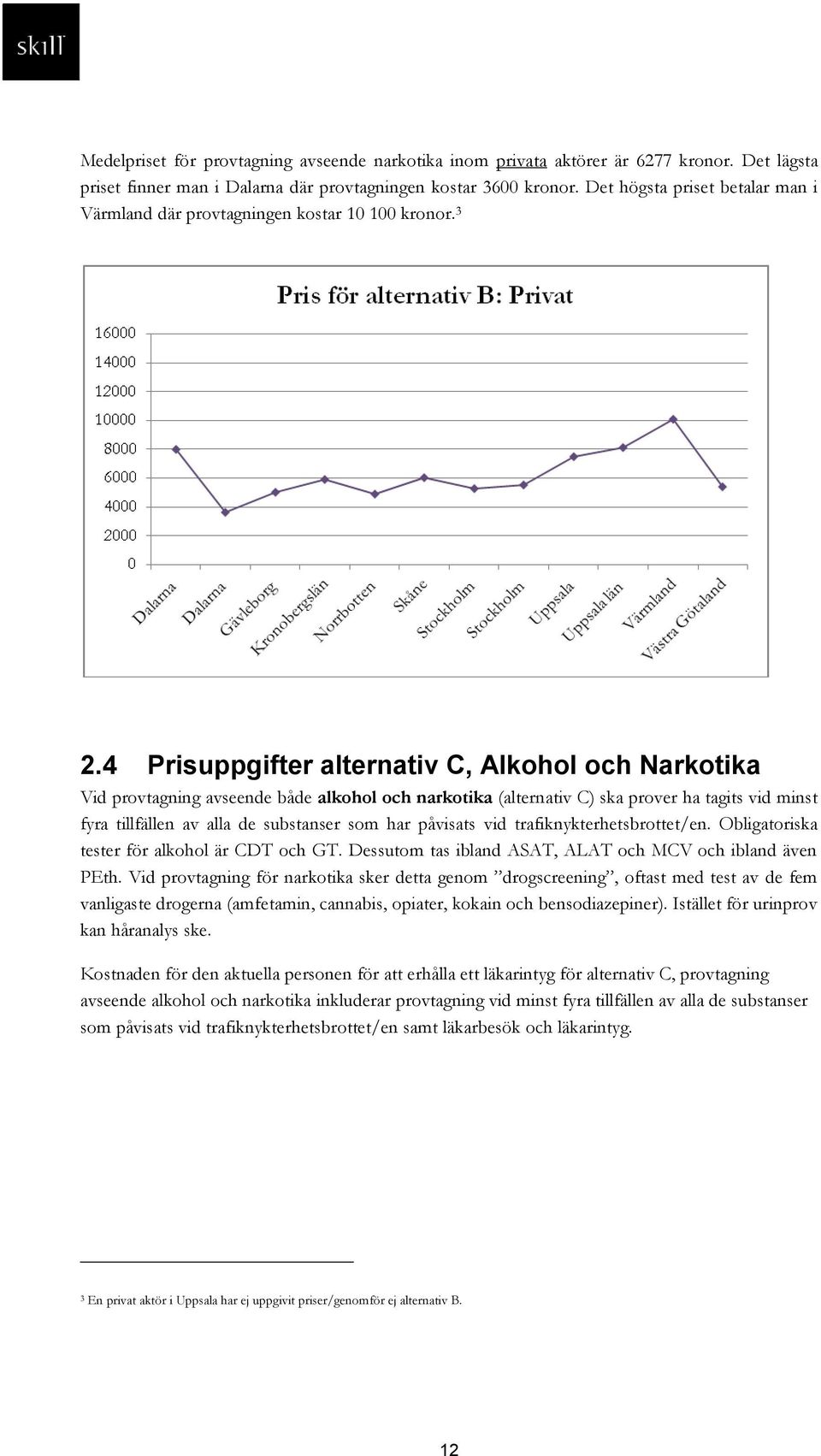 4 Prisuppgifter alternativ C, Alkohol och Narkotika Vid provtagning avseende både alkohol och narkotika (alternativ C) ska prover ha tagits vid minst fyra tillfällen av alla de substanser som har