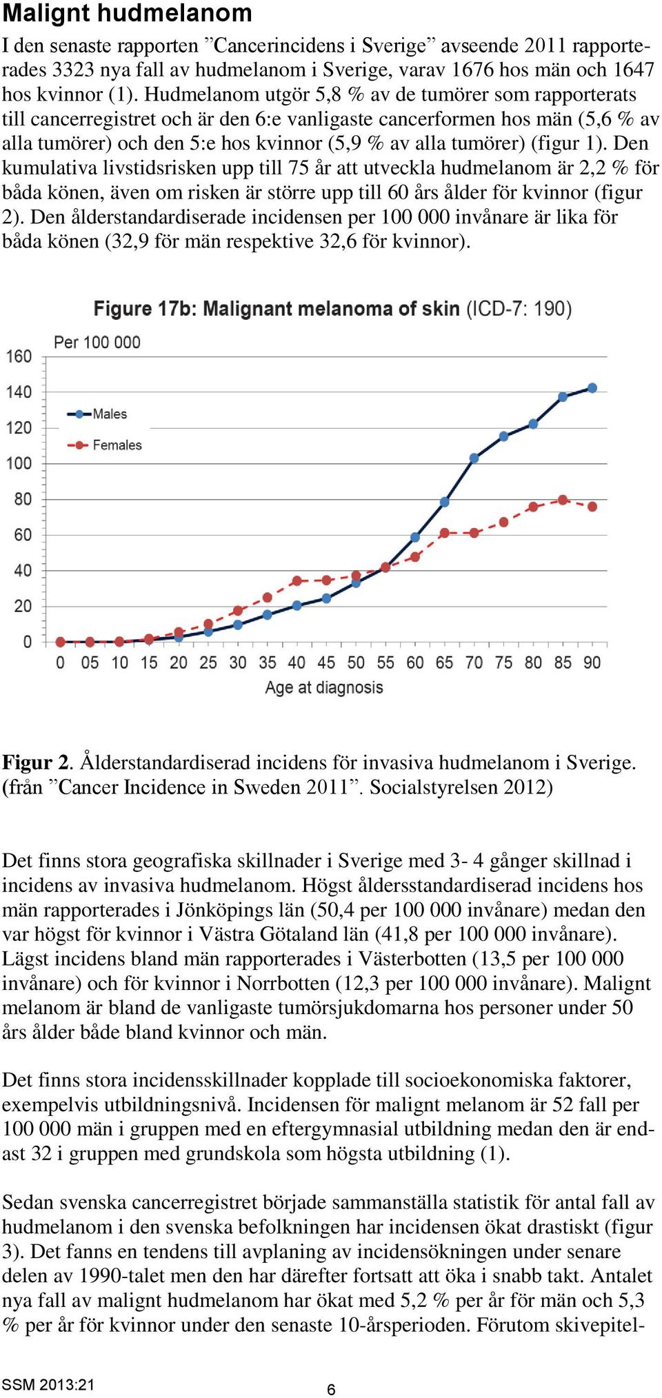 (figur 1). Den kumulativa livstidsrisken upp till 75 år att utveckla hudmelanom är 2,2 % för båda könen, även om risken är större upp till 60 års ålder för kvinnor (figur 2).