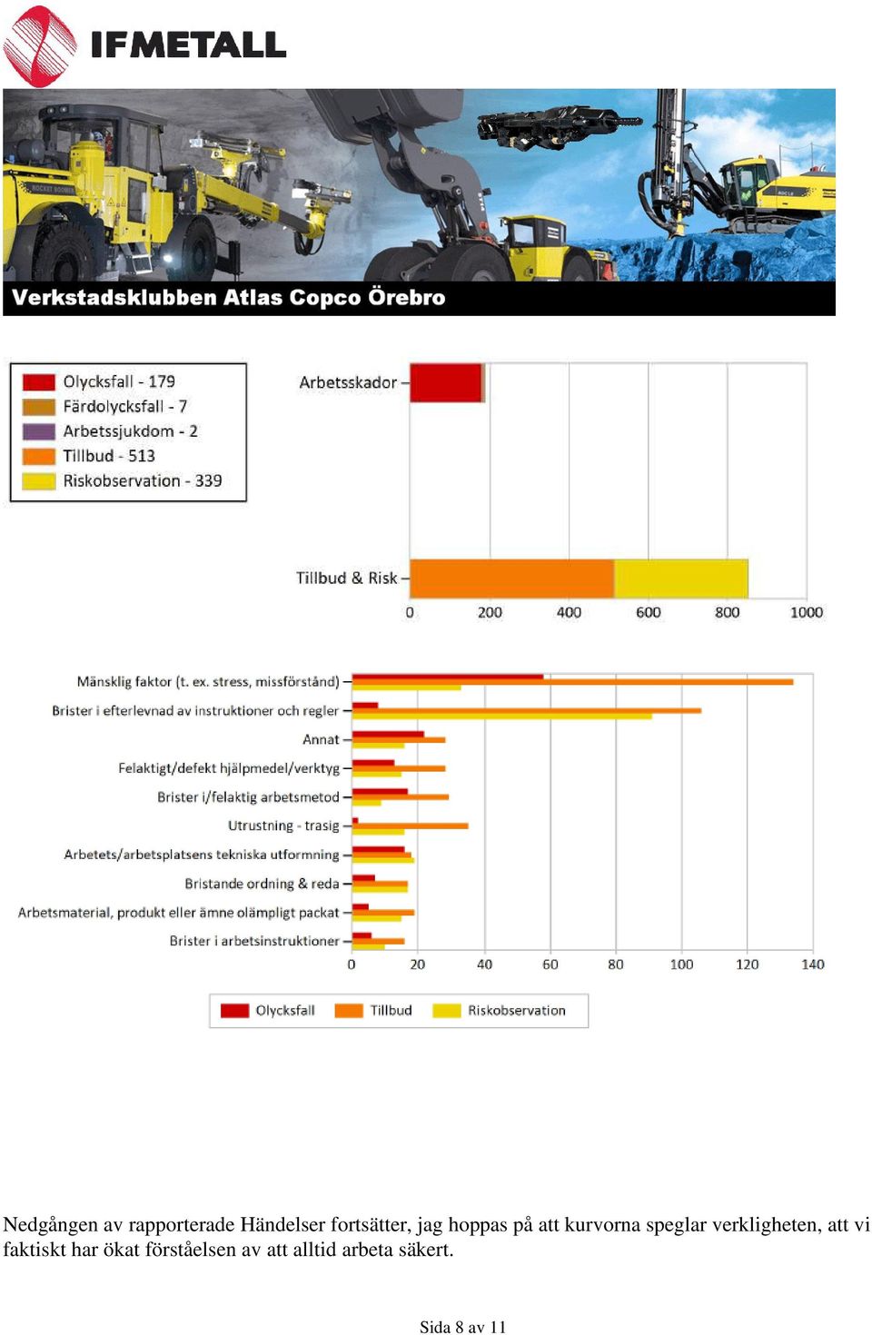 speglar verkligheten, att vi faktiskt har