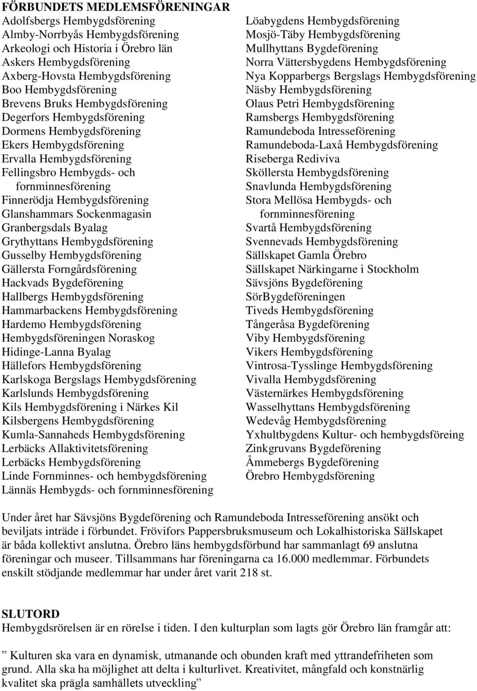 Finnerödja Hembygdsförening Glanshammars Sockenmagasin Granbergsdals Byalag Grythyttans Hembygdsförening Gusselby Hembygdsförening Gällersta Forngårdsförening Hackvads Bygdeförening Hallbergs