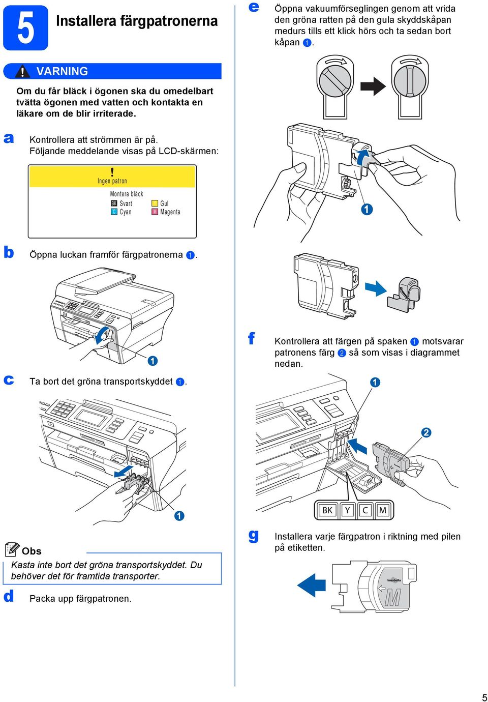 Följn mln viss på LCD-skärmn: Ingn ptron Montr läk BK Svrt C Cyn Y M Gul Mgnt 1 Öppn lukn frmför färgptronrn. T ort t grön trnsportskyt.