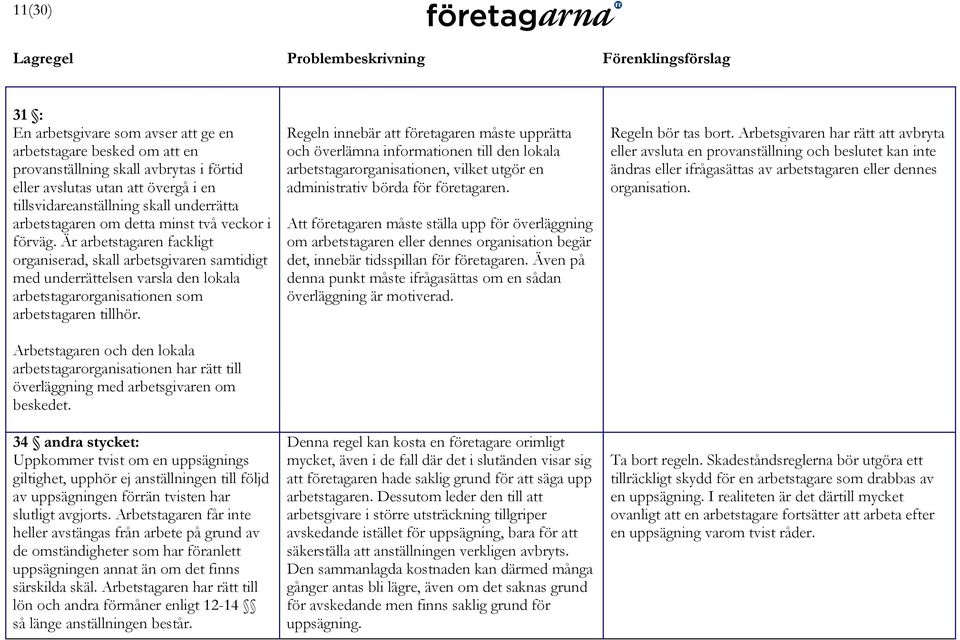 Är arbetstagaren fackligt organiserad, skall arbetsgivaren samtidigt med underrättelsen varsla den lokala arbetstagarorganisationen som arbetstagaren tillhör.