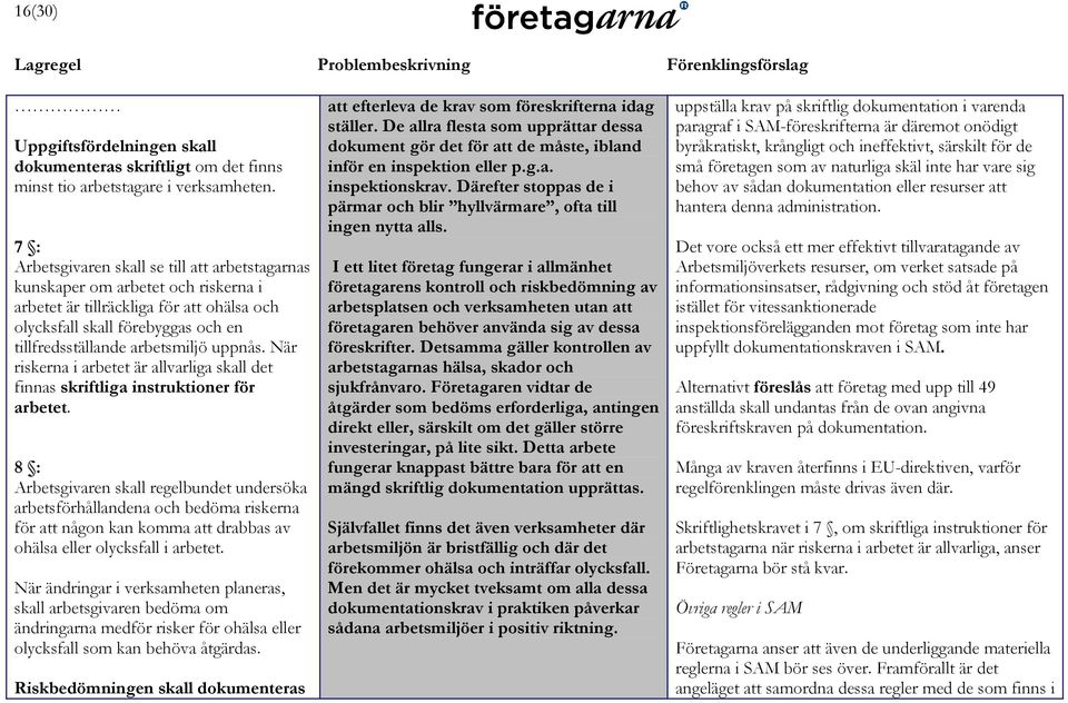 uppnås. När riskerna i arbetet är allvarliga skall det finnas skriftliga instruktioner för arbetet.