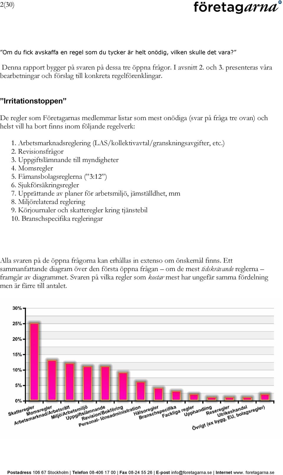 Irritationstoppen De regler som Företagarnas medlemmar listar som mest onödiga (svar på fråga tre ovan) och helst vill ha bort finns inom följande regelverk: 1.