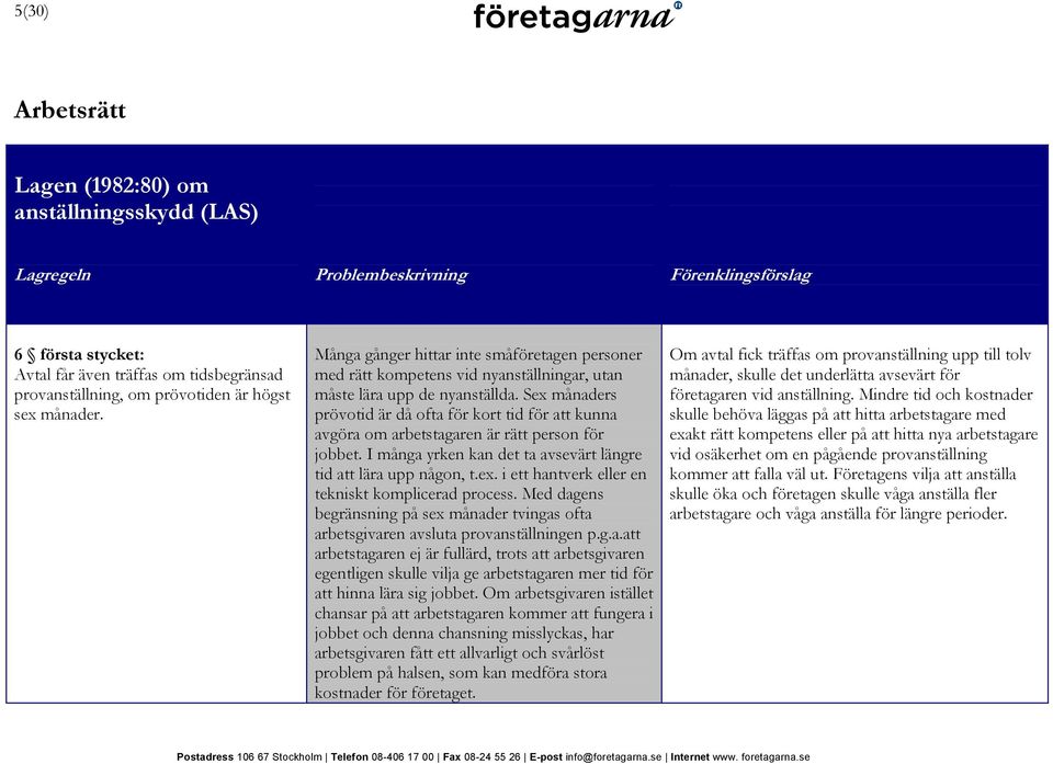 Sex månaders prövotid är då ofta för kort tid för att kunna avgöra om arbetstagaren är rätt person för jobbet. I många yrken kan det ta avsevärt längre tid att lära upp någon, t.ex. i ett hantverk eller en tekniskt komplicerad process.