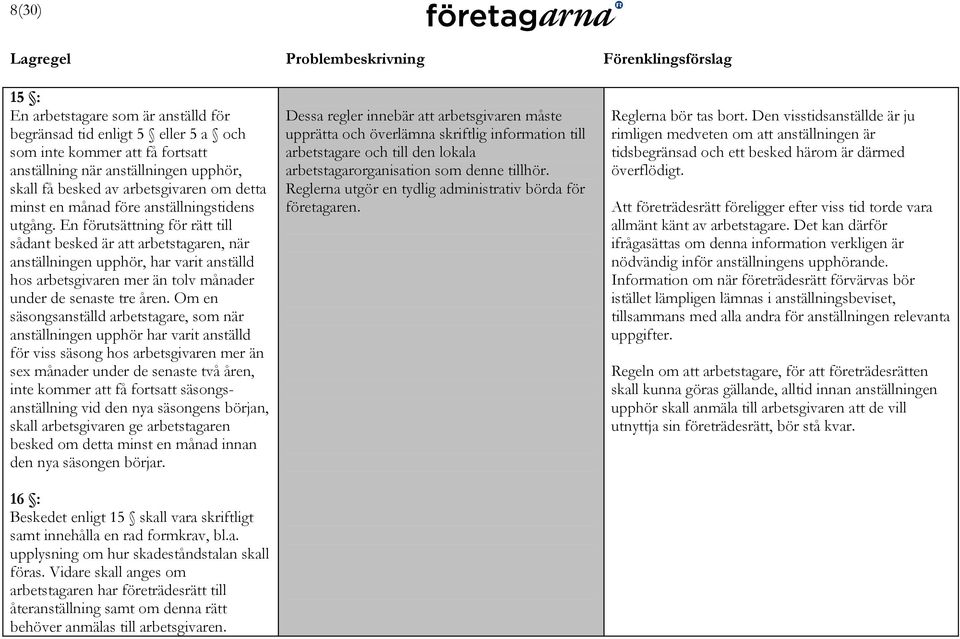 En förutsättning för rätt till sådant besked är att arbetstagaren, när anställningen upphör, har varit anställd hos arbetsgivaren mer än tolv månader under de senaste tre åren.