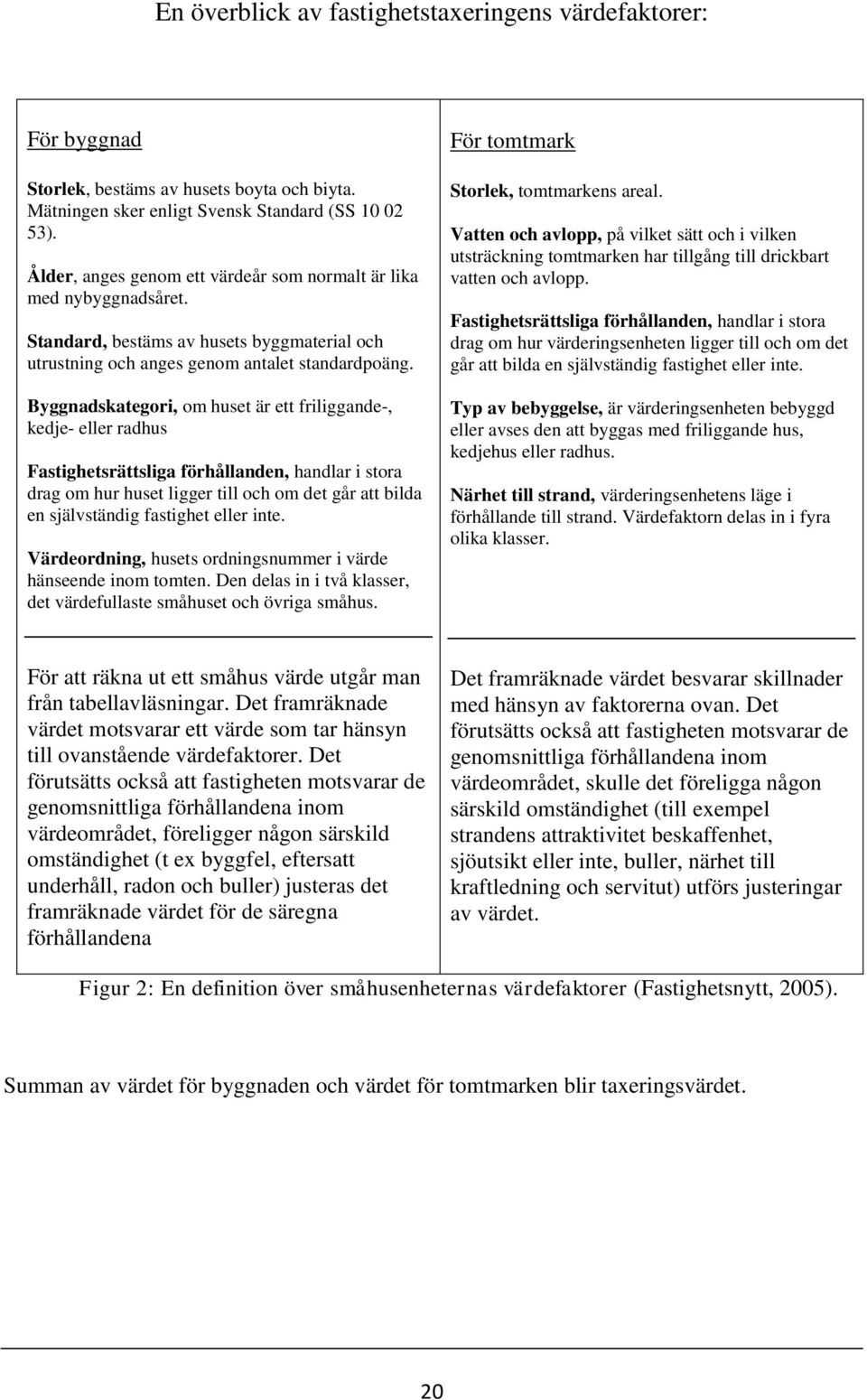 Byggnadskategori, om huset är ett friliggande-, kedje- eller radhus Fastighetsrättsliga förhållanden, handlar i stora drag om hur huset ligger till och om det går att bilda en självständig fastighet