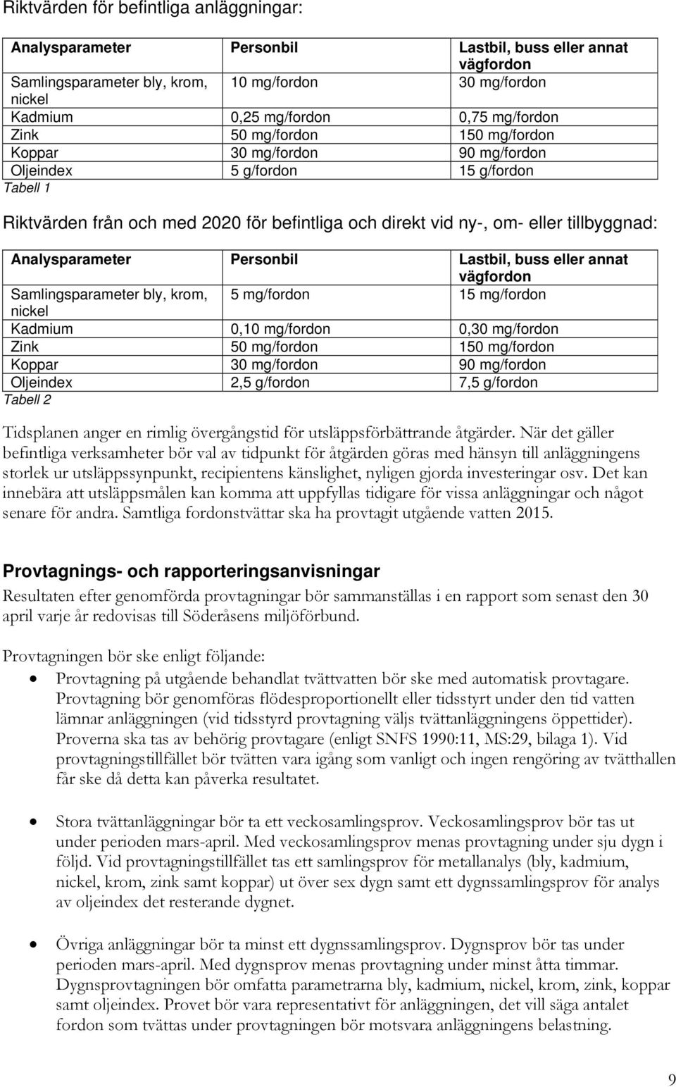 tillbyggnad: Analysparameter Personbil Lastbil, buss eller annat vägfordon Samlingsparameter bly, krom, 5 mg/fordon 15 mg/fordon nickel Kadmium 0,10 mg/fordon 0,30 mg/fordon Zink 50 mg/fordon 150