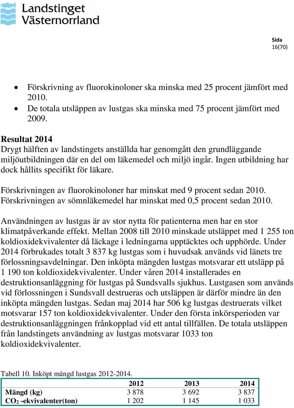 Förskrivningen av fluorokinoloner har minskat med 9 procent sedan 21. Förskrivningen av sömnläkemedel har minskat med,5 procent sedan 21.