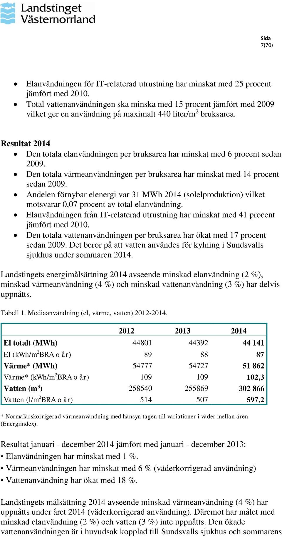 Resultat 214 Den totala elanvändningen per bruksarea har minskat med 6 procent sedan 29. Den totala värmeanvändningen per bruksarea har minskat med 14 procent sedan 29.