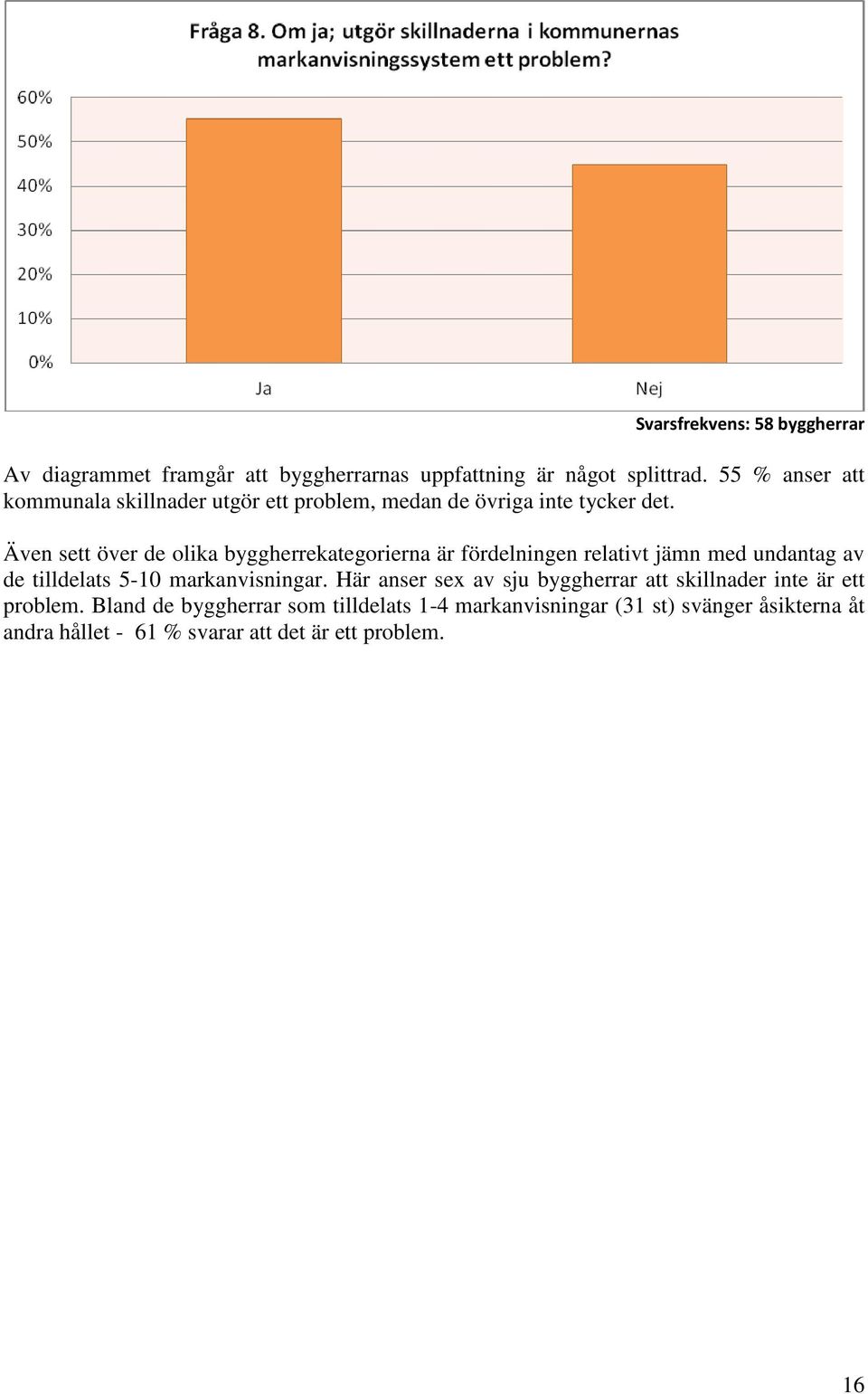 Även sett över de olika byggherrekategorierna är fördelningen relativt jämn med undantag av de tilldelats 5-10 markanvisningar.