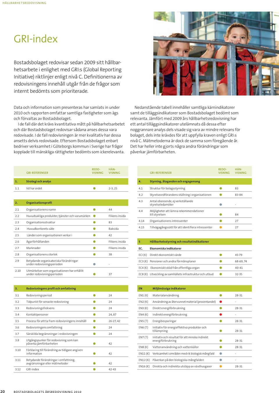 Data och information som presenteras har samlats in under 2010 och rapporten omfattar samtliga fastigheter som ägs och förvaltas av Bostadsbolaget.