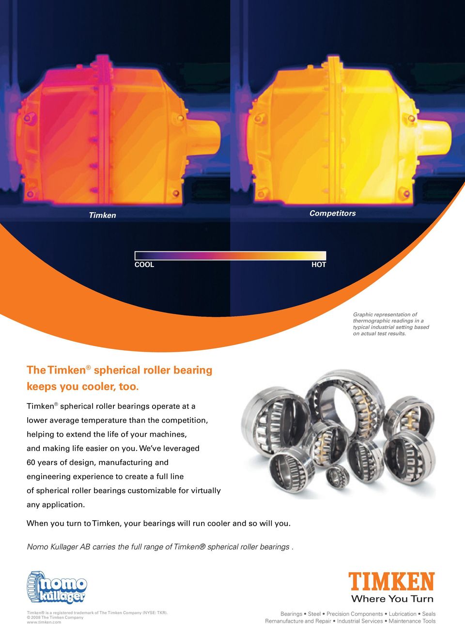 We ve leveraged 60 years of design, manufacturing and engineering experience to create a full line of spherical roller bearings customizable for virtually any application.